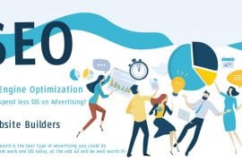 Investing Creating Websites