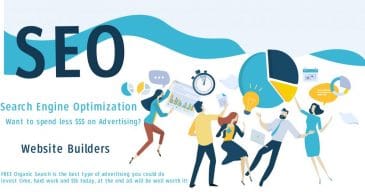 Investing Creating Websites