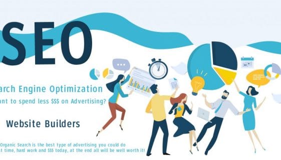 Investing Creating Websites
